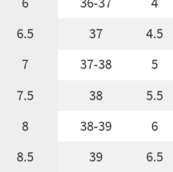 Louis Vuitton pool pillow flat comfort Mule - Picture 2 of 4